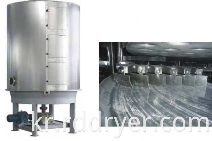 Continual Plate Vacuum Transfer Dryer for Foodstuff